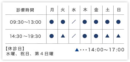 柏グレイス歯科医院 柏市増尾駅の歯科 小児歯科 歯科口腔外科 矯正歯科